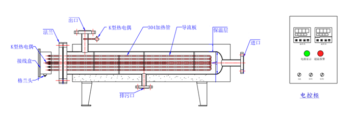 管道加熱器